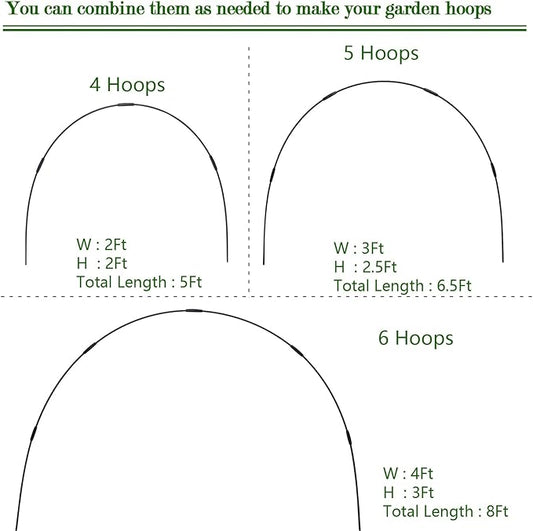 36PCS Garden Hoops Grow Tunnel Kit - 8FT Rust-Free Fiberglass Arches with Plastics Coating (6 Sets) for Raised Beds, Plant Support, Shade Cloth Net, Insect Netting & Row Cover Protection