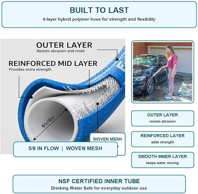 FEVONE 50 ft x 5/8 in Garden Hose, Drinking Water Safe Flexible Water Hose, Heavy Duty Hybrid Polymer Hose, Kink-Resistant, 3/4 in GHT Aluminum Fittings, Leak-Free, 600 PSI