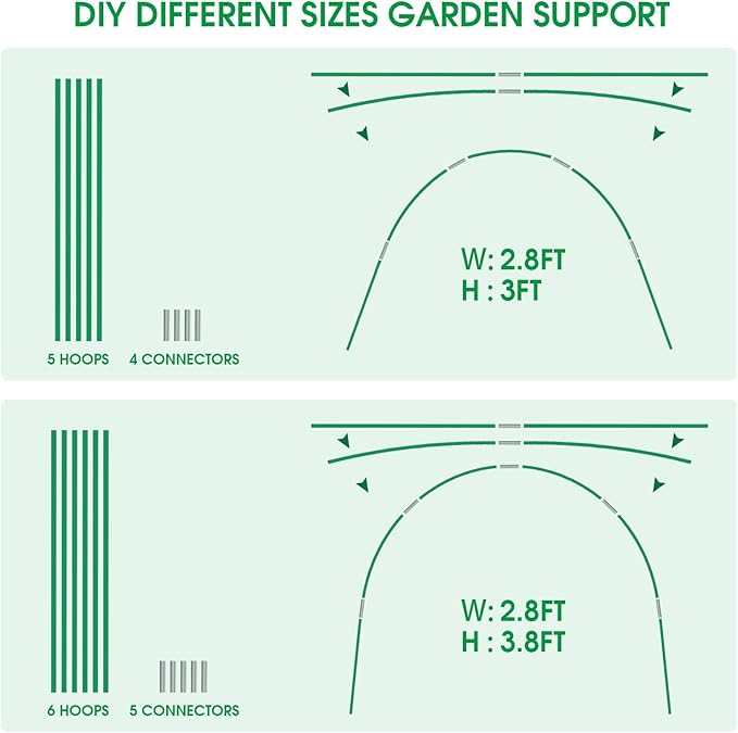 Garden Netting Kit, 10x30FT Ultra Fine Mesh Netting &6 Sets of 8FT Fiberglass Garden Hoops for Raised Beds, Vegetable Plants Fruits Flowers Birds Animals Barrier Protection Net