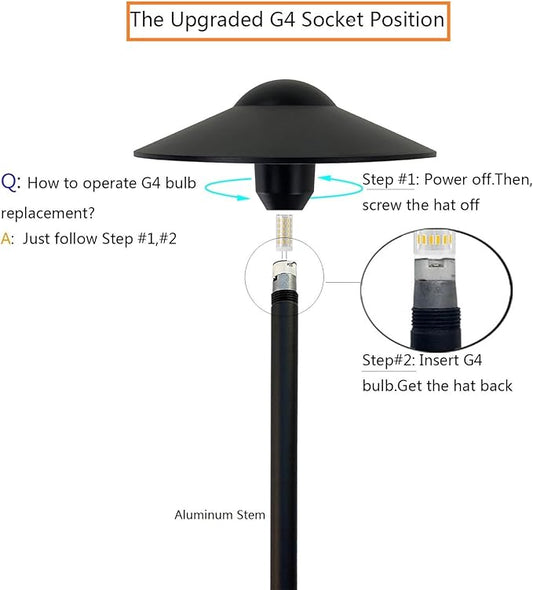 Arrownine Cast Aluminum Low Voltage Landscape Path Area Spread Lighting Pathway Lights Included Ground Spike,Wire Connectors Free Replaceable 3 Watts G4 LED Bulb Warm White 2-Pack (Black Finish)