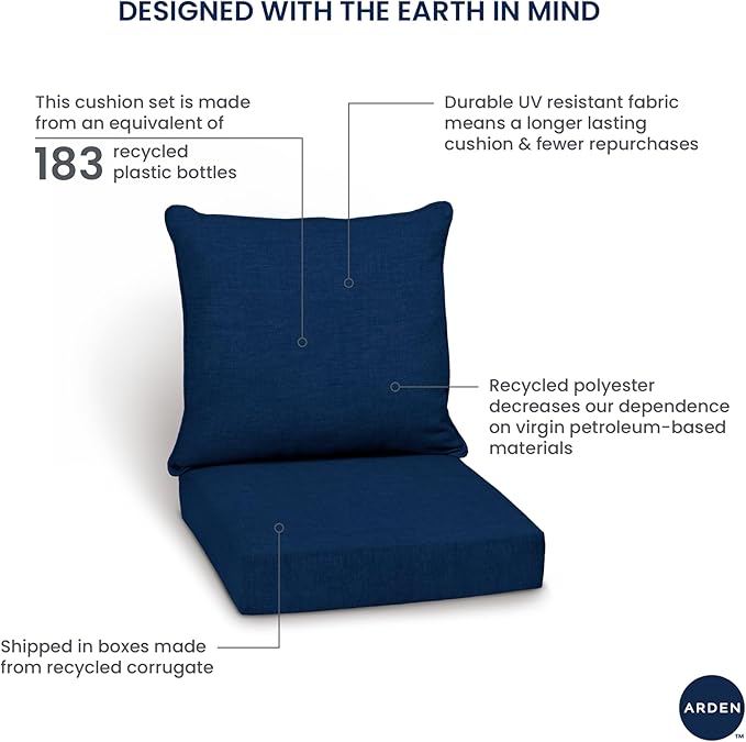 Arden Outdoor Deep Seat Cushion Set, 24 in x 24 in, Weather-Proof, Rain-Proof, Fade Resistant Patio Cushion for Chair, Sofa, and Couch Peacock Blue Green Texture