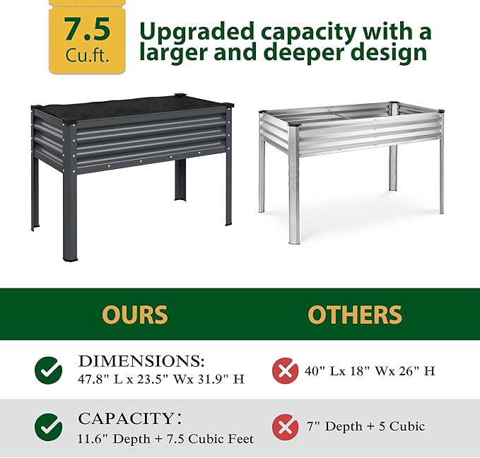 MUPATER Galvanized Steel Raised Garden Bed with Legs, 48" L x 24" W x 32" H Large Metal Elevated Raised Planter Box with Detachable Black Liner for Backyard, Garden, Balcony, Gray