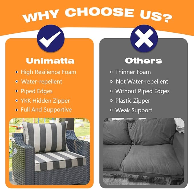 Outdoor Patio Chair Cushions Set, 24" x 24", Set of 2, Water-Repellent, Fade Resistant, Deep Seat Bottom and Back Cushion for Backyard, Couch, Sofa and Patio Furniture, Gray Stripe