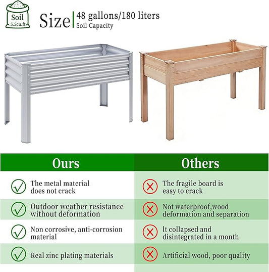 Galvanized Raised Garden Bed with Legs, 48×24×32in Large Metal Elevated Raised Planter Box with Drainage Holes for Backyard, Patio, Balcony, 400lb Capacity,Sliver