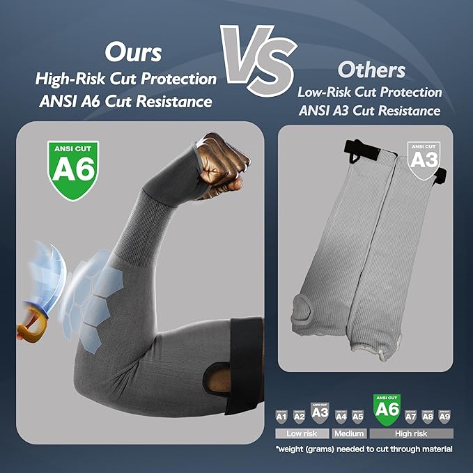 Schwer AIR-SKIN ANSI A6 Cut Resistant Arm Sleeves for Men & Women, Arm Protectors for High Risk Work, Gardening Sleeves, 2 Pairs, Dark Grey, 18 IN