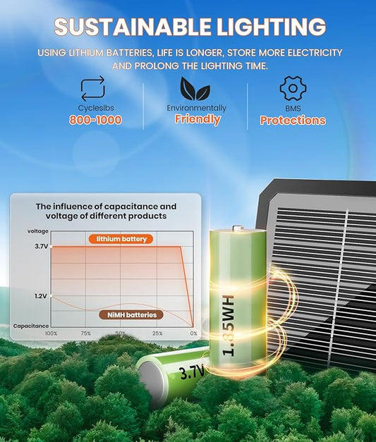 Solar Pathway Lights Outdoor, 12 Pack Bright Solar Lights Outdoor, IP65 Waterproof Landscape Lighting for Yard Patio Walkway Driveway Pathway (Warm White)