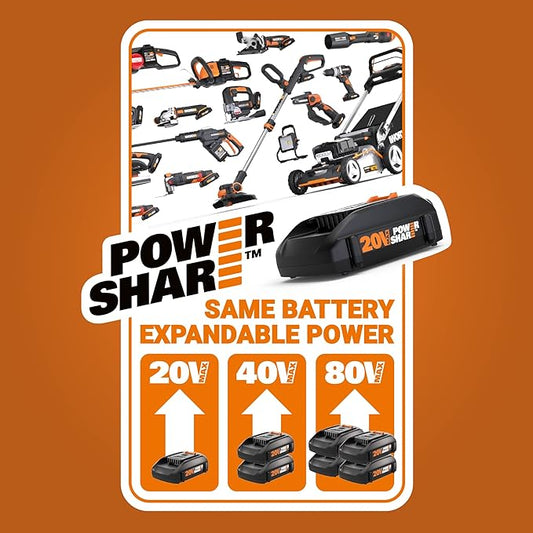 Worx WX550L.9 20V Power Share Axis Cordless Reciprocating & Jig Saw (Tool Only)
