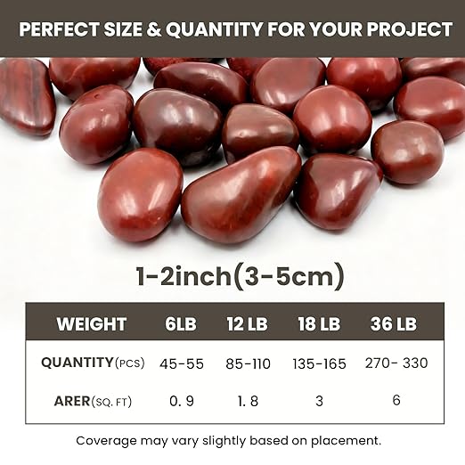 Red River Rocks Outdoor Landscaping- 1-2inch Polished Pebble for Plants- Garden Decorative Stones-Large Plant Rocks,Ideal for Aquarium, Home Decor-18LB