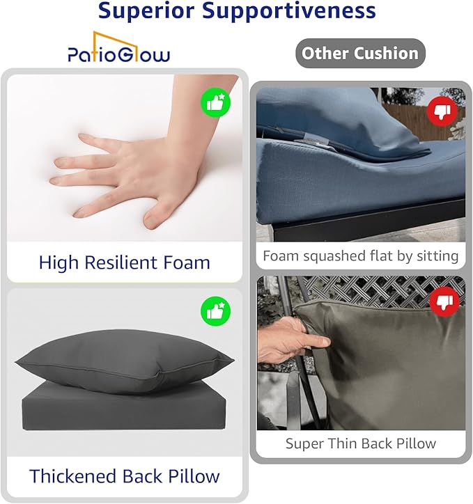 PatioGlow Outdoor Seat Cushion Set, 24" x 24" x 3.5", Set of 2, Water-Resistant & Fadeness Patio Furniture Cushions with Removable Cover & Ties, Thick Deep Seating Pads for Outside Sofa Couch, Grey