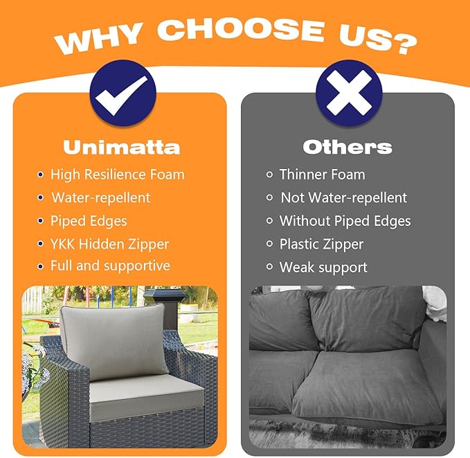 Sunbrella Outdoor Patio Chair Cushions Set, 24" x 24", Set of 2, Water-Repellent, Fade Resistant, Deep Seat Cushion for Backyard, Couch, Sofa and Patio Furniture, Specrtum Pebble