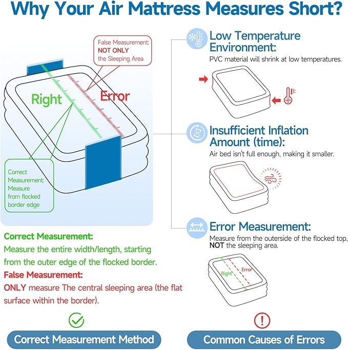 Twin XL Air Mattress with Built-in Pump, 18" Raised Comfort, 80“ Length, 48Hr Leak-Proof Test, Upgraded Honeycomb Pillar Design, Supports 500 lbs, 2-Min Inflation for Home, Guests & Camping