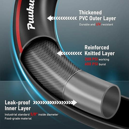 Garden Hose 50 ft x 5/8", NON-EXPANDABLE Heavy Duty Premium Flexible Water Hose, No Kink, Leakproof, Lightweight Hybrid Hose with Male to Female Fittings for Household&Backyard