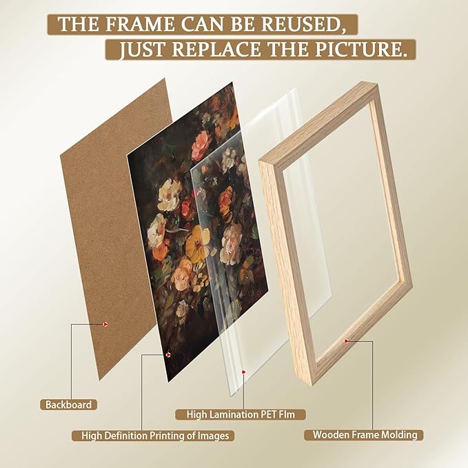Framed Vintage Canvas Wall Art Classic Floral Oil Painting Style Poster Picture Countryside Painting Nature Scenery Modern Home Print Living Room Gallery Office Ready to Hang 12x16 Inch x2