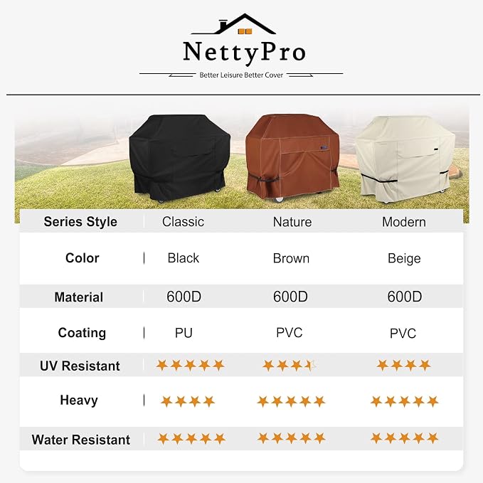 NettyPro Grill Cover for Outdoor Grill 52 inch Waterproof Heavy Duty Gas BBQ Cover for Outside Weber, Char-Broil, Brinkmann, Jenn Air, Nexgrill 2-3 Burners Barbecue, Black