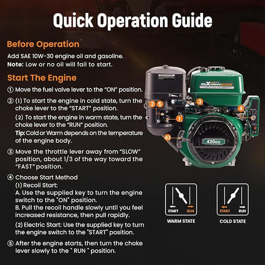 maXpeedingrods 15HP 420cc Gas Engine, Electric Start 4 Stroke OHV Horizontal Gasoline Engine, Shaft 1" (25.4mm) Diameter, Shaft 1/4" Keyway, for Go-Karts Log Splitters Compressors Lawn Mowers