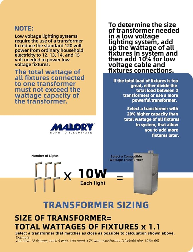 MALORY Low Voltage Landscape Path Lights with G4 Bulb(21.87" H),9-17V Brass Low Voltage LED Pathway Lights Outdoor,2700K Waterproof Landscape Lighting for Garden,Walkway,Driveway,Patio or Yard(P02)