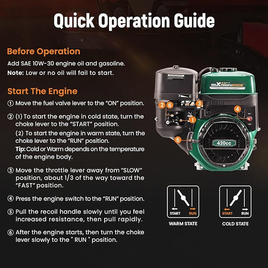 maXpeedingrods 420cc Gasoline Engine, 4 Stroke OHV Horizontal Gaso Engine, Recoil Start for Go-Karts, Compressors, Lawn Mowers, Water Pumps