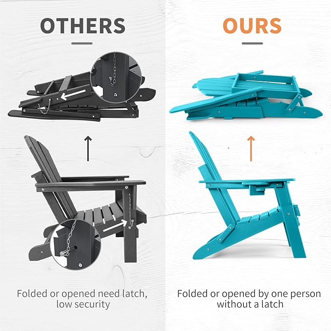 FUNBERRY Folding Adirondack Chair, All Weather HDPE Fire Pit Chairs with Cup Holder for Outdoor