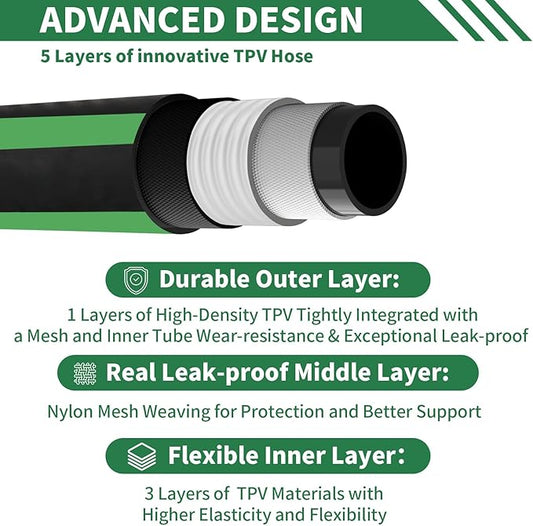 Garden Hose 25 ft Non-expandable Water Hose Flexible Durable 5 Layers TPV No Kink Lightweight Hybrid Hoses Heavy Duty with 3/4’’ Fittings-10 Way Nozzle Collapsible Outdoor Pipe for Yard Lawn
