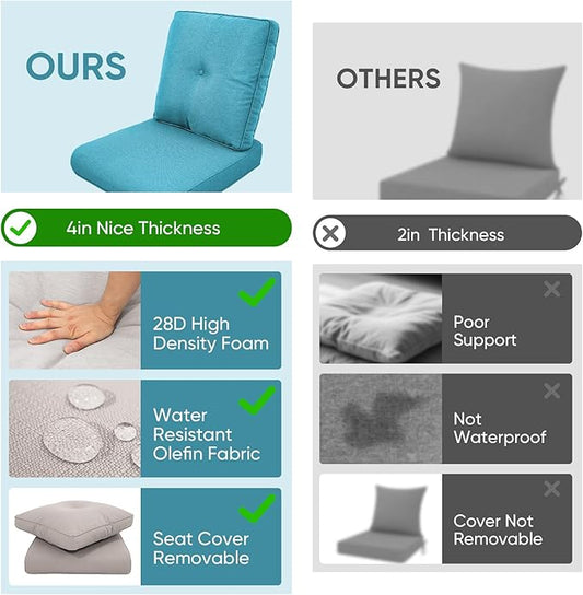 8-Piece Outdoor Patio Cushion Set - Fade & Water Resistant with Removable Olefin Cover, 22x24x4 Inch Memory Foam Cushions for Wicker Sectional Sofa – Teal/Buckle