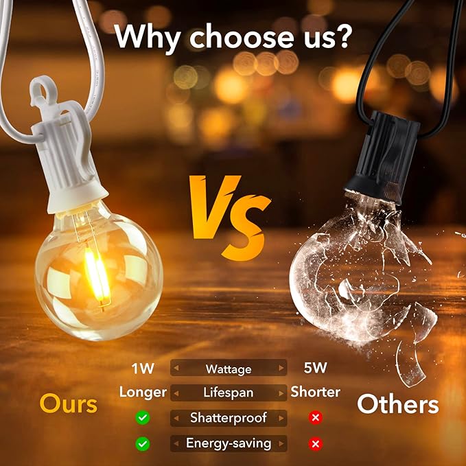 Brightown Outdoor String Lights - 50 Ft Waterproof Connectable Commercial LED Patio Lights with 25 G40 Globe Bulbs, All Weatherproof Hanging Globe Light for Outside Backyard Porch Party Decoration
