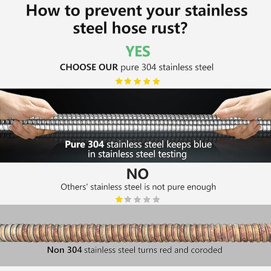 50ft Garden Hsoe - 2026 New 304 Stainless Steel Garden Hose with 3/4'' Fittings – Lightweight, Durable, and Kink-Free, Metal Water Hoses for Gardening
