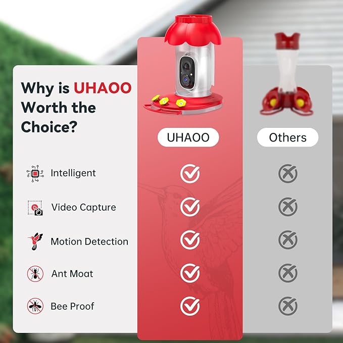 Upgrated Solar Hummingbird Feeder with Camera for Outdoors, Instant Notifications, AI Identify Bird Species, Double Ant Moat, Bee Proof, 3 Feeding Ports Hummingbird Feeders for Garden, Yard