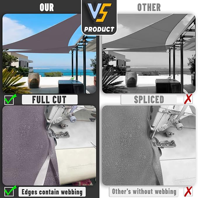 LOVE STORY Custom Size 8'x10'x12.8' Dark Grey Sun Shade Sail Right Triangle Sunhsade Fabric Awning Canopy for Patio Backyard Carport Pergola (Customized)