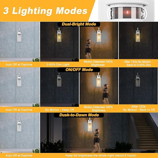 16" Motion Sensor Outdoor Wall Lights 2 Pack - White Dusk to Dawn Outdoor Lighting Wall Mount, Modern Exterior Light Fixtures, Waterproof Outside Lamps for House, Garage