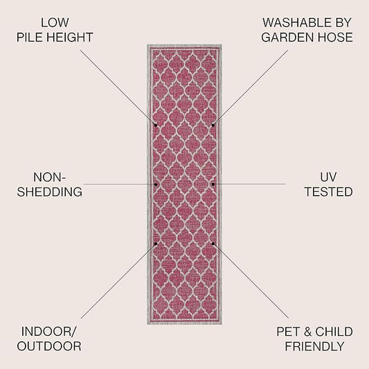 JONATHAN Y Moroccan Trellis Indoor Outdoor Runner Rug 2X8 Fuchsia/Light Gray, Trebol Textured Weave for Backyard, Patio, Porch, Easy-Cleaning, High Traffic, Pet-Friendly, Non-Shedding (SMB109H-28)