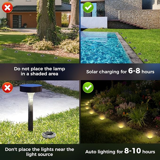 Peasur Mini Solar Ground Lights, 8 Pack Flat Solar Disc Lights Outdoor Waterproof, 2.3 Inch Small Solar Garden Lights Landscape Lighting for Outside Pathway Garden Yard Lawn Walkway,Warm White