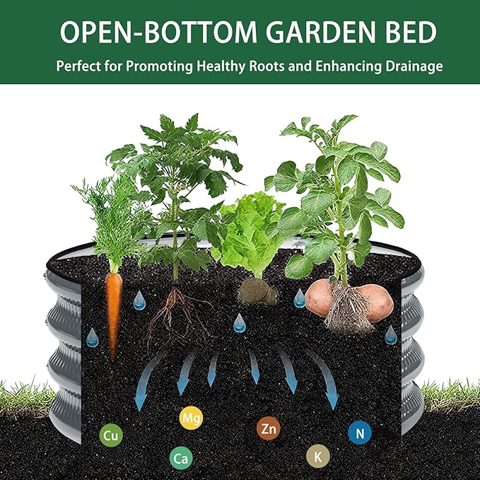 2 pcs 2×2×1 ft Round Metal Raised Garden Bed, Light Green Galvanized Outdoor Planter Box for Vegetables, Fruits, Flowers & Herbs