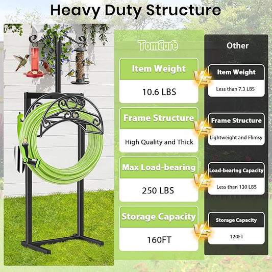TomCare Garden Hose Holder Upgraded Water Hose Holder Heavy Duty 4 Spikes Hose Hanger Holds 160 Feet Hoses Stable Freestanding Hose Storage Organizer for Outside Yard