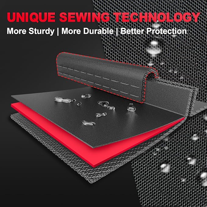 Zettum Round Patio Table Cover 72 Inch - 600D Outdoor Furniture Cover Round Waterproof & Heavy Duty, Lawn Furniture Set Covers for Outside Dining Table and Chairs Seating Combo - 72 x 72 x 28 Inch