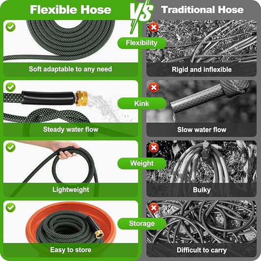 Garden Hose 50ft, Non-Expanding Water Hose with 10 Function Nozzle, Lightweight, Kink Free, Sturdy, Leak-Proof, Portable, Flexible Hose 50ft for Outdoor, Yard, Lawn, Car Wash and Camper Use