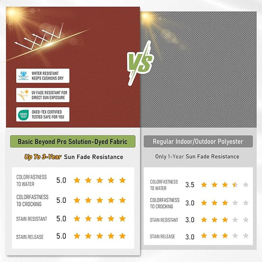 Basic Beyond Outdoor Chair Cushions Set of 6, Square Corner Outdoor Cushions for Patio Furniture, Water Resistant Patio Chair Cushions with 2 Ties, 18.5x16x3, Brick Red