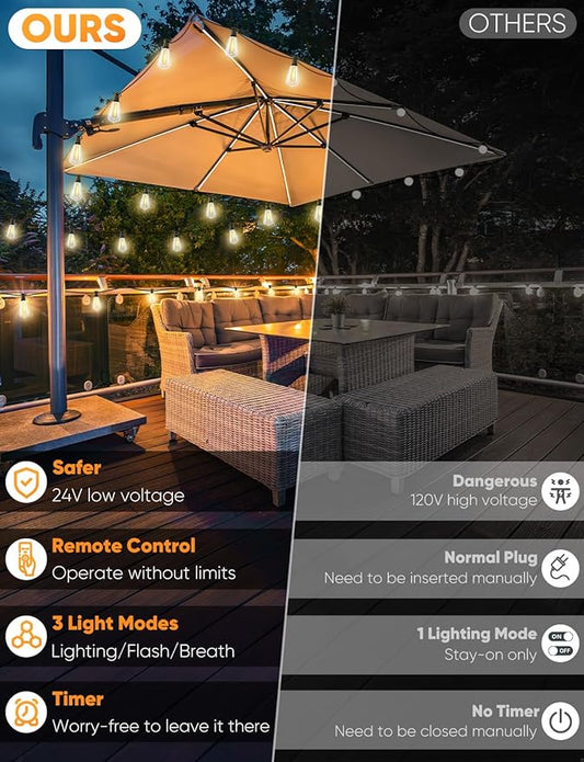 Brightever 180FT LED Outdoor String Lights, Dimmable Patio Lights with Remote Control, 56 Shatterproof ST38 Edison Bulbs, 3 Lighting Modes, 3H/5H Timer, Outdoor Hanging Light for Pool,Fence, Garden