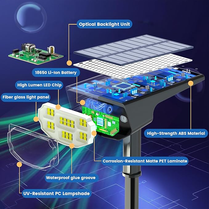 Solar Spot Lights Outdoor IP68 Waterproof, Ultra-Bright Performance,Simple Modes for Easier Operation, Auto On/Off,Solar Powered Landscape Lights for Garden, Yard, Pathway (Warm White, 8 Pack)