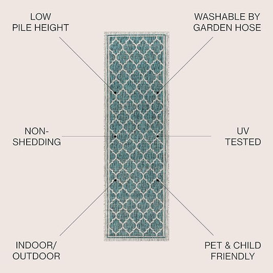 JONATHAN Y Moroccan Trellis Indoor Outdoor Runner Rug 2X8 Teal/Gray, Trebol Textured Weave for Backyard, Patio, Porch, Easy-Cleaning, High Traffic, Pet-Friendly, Non-Shedding (SMB109E-28)