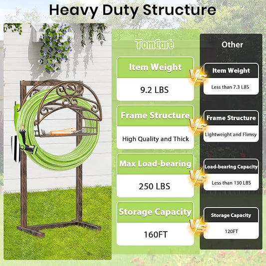 TomCare Garden Hose Holder Upgraded Water Hose Holder Heavy Duty 4 Spikes Hose Hanger Holds 160 Feet Hoses Stable Freestanding Hose Storage Organizer for Outside Yard