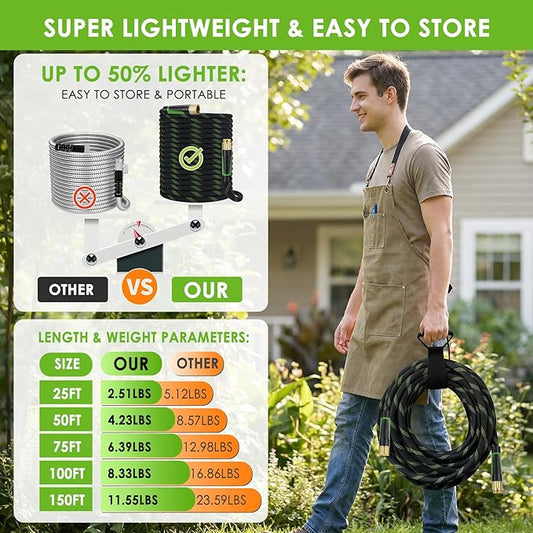 Garden Hose 150 ft, Non-Expandable Ultra-Lightweight Flexible Hose with 360° Dual-End Anti-Kink Design, 10-Pattern Spray Nozzle, 500 PSI Leak-Proof, 96-Strand Braided Fabric, Storage Strap