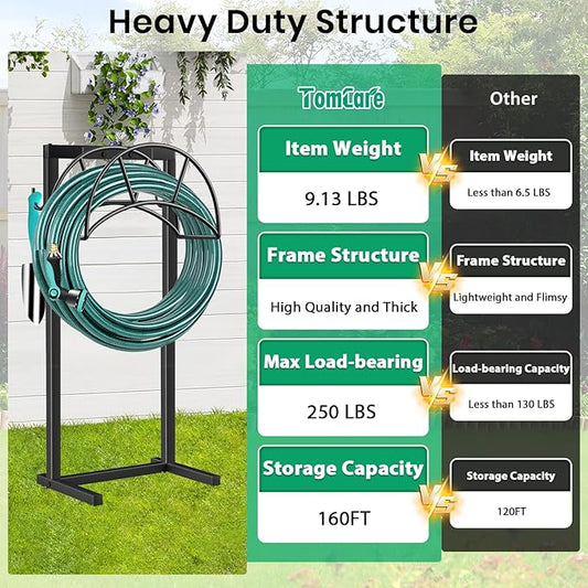 TomCare Garden Hose Holder 4 Spikes Garden Hose Reel Hose Stand Upgraded Water Hose Storage with Tool Hooks Garden Hose Hanger Organizer Holds 160ft Hoses for Outside Yard Lawn, Black