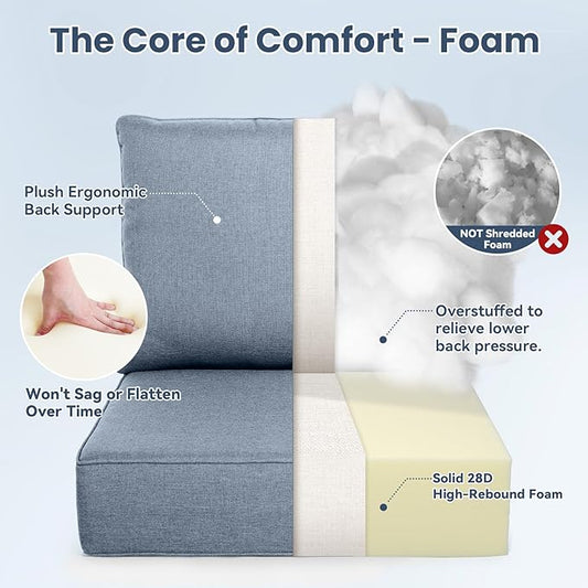 Outdoor Chair Cushions, 6 Inch Thick Patio Seat & Back Cushions Set with Removable Cover, Waterproof Patio Cushions for Outdoor Furniture, 22 x 24 Inch, Baby Blue 1-Set