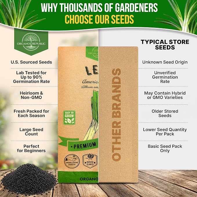 Organo Republic Onion Leek Seeds Pack 1G - Over 375 Non-GMO Heirloom Onion Seeds for Planting Vegetables in Individual Seed Packet, Vegetable Seeds for Planting Home Garden Indoor & Outdoor Gardening