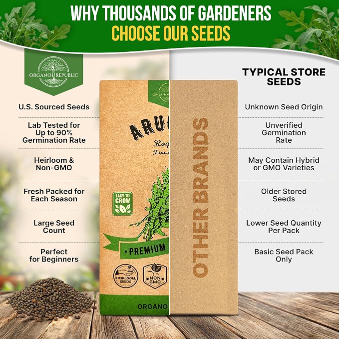 Organo Republic Arugula Roquette Seeds Pack 5G - Over 2900 Non-GMO Heirloom Arugula Seeds for Planting Greens in Individual Seed Packet, Greens Seeds for Planting Home Garden Indoor & Outdoor Garden
