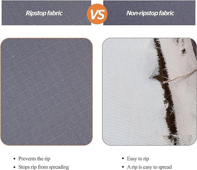 WJ-X3 Ripstop Round Patio Furniture Cover, 72" D x 31" H, Waterproof, UV Resistant, Anti-Fading,Good for Outdoor Round Dining Table and Chairs Set, Grey