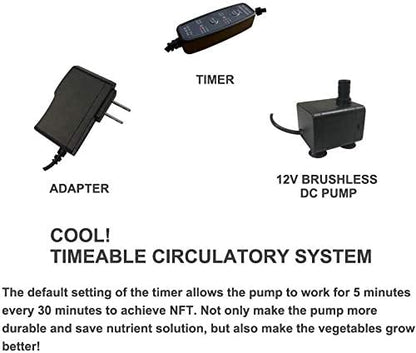 Hydroponics Growing System Kit,54 Plant Sites 2 Layers Food-Grade PVC-U Pipes Hydroponic Grow Kit Gardening System with Water Pump, Timer,Net Pots and Sponge for Vegetables,Fruits,Herb