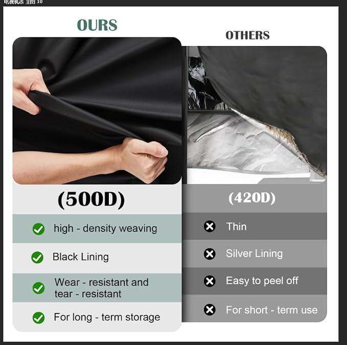 Kingling Grill Cart Cover, Waterproof Outdoor Prep Table Cover 46 Inch Stainless Steel Outdoor Patio Table Covers Rectangular for Metal Prep Cart Protection -46''L x 25''W x 40''H (Black)