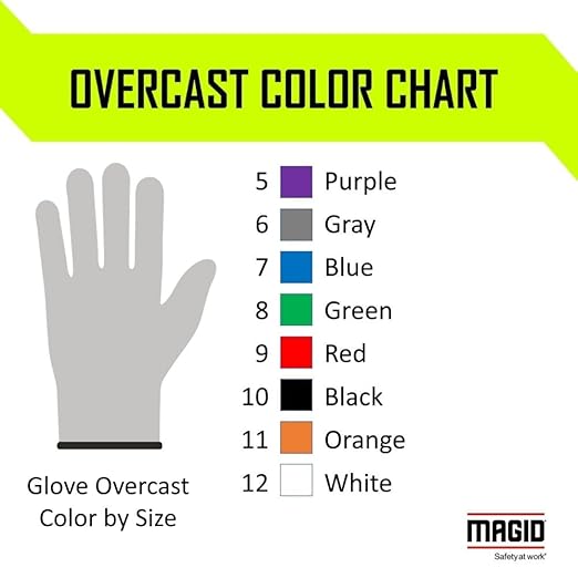 MAGID D-ROC AeroDex ANSI A5 Nitrile Coated Touchscreen Work Gloves, 144 Pairs, Size 9/Large (GPD486)