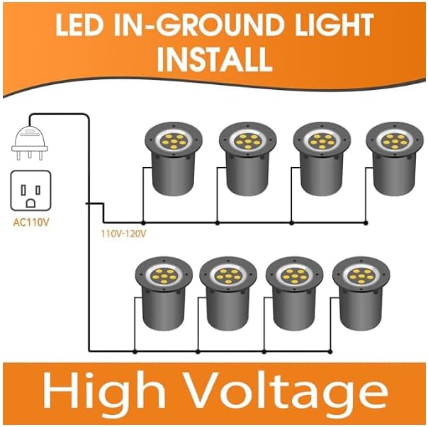 6W LED Landscape Lights, 110V 120V Well Lights IP68 Waterproof 5500k Cool White Outdoor In-Ground Lights for Yard, Garden Patio, Pathway,8 Pack